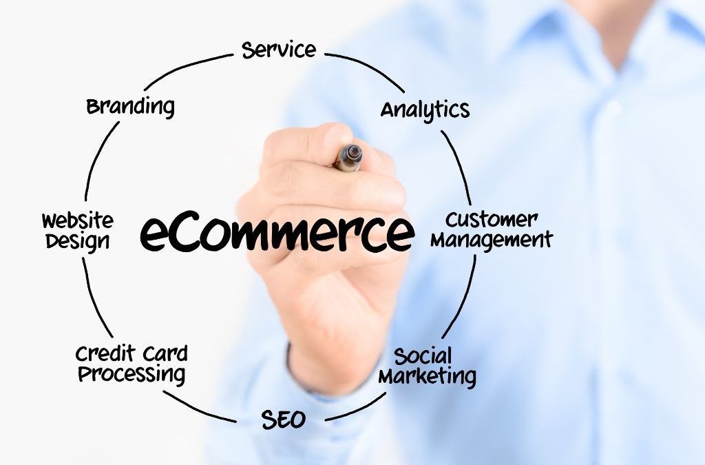 E-commerce Entrepreneurs’ Guide to Intellectual Property: Securing the Online Realm